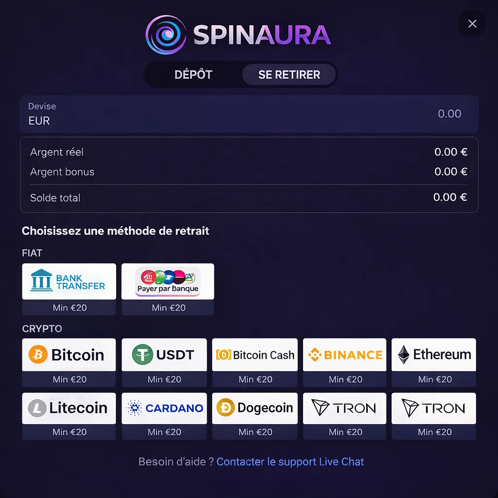 spinaura retrait